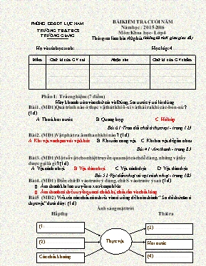 Đề kiểm tra cuối năm môn Khoa học Lớp 4 - Năm học 2015-2016 - Trường TH & THCS Trường Giang (Có đáp án)